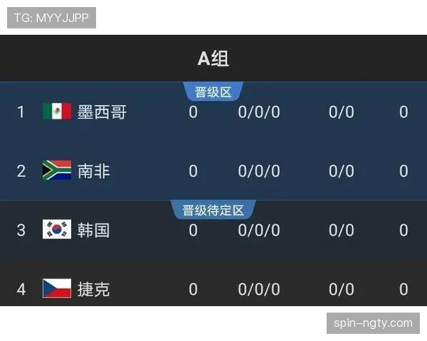 伊朗队2026世界杯小组赛前景分析：出线形势与潜在对手解析