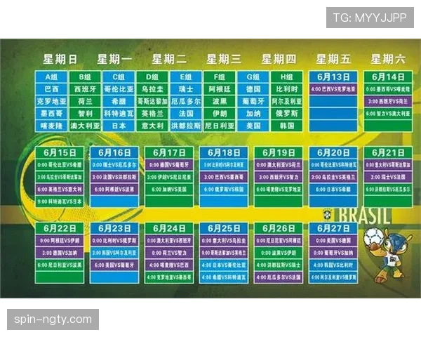 世界杯小组赛排名办法:积分、净胜球与进球数顺序 世界杯小组赛排名办法:积分、净胜球与进球数顺序